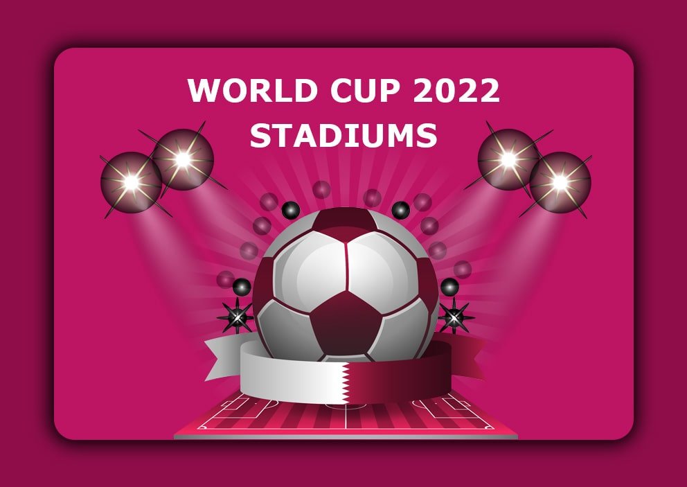 World Cup 2022 Teams & Groups